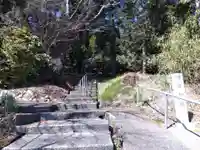 稲荷神社(静岡県)