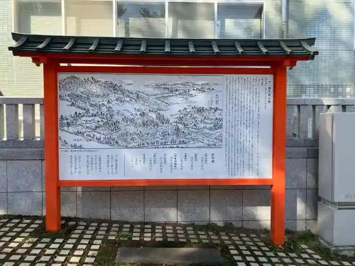 穴八幡宮(東京都)