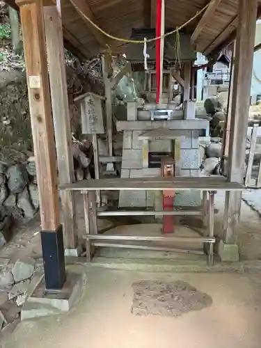 二葉姫稲荷神社(京都府)