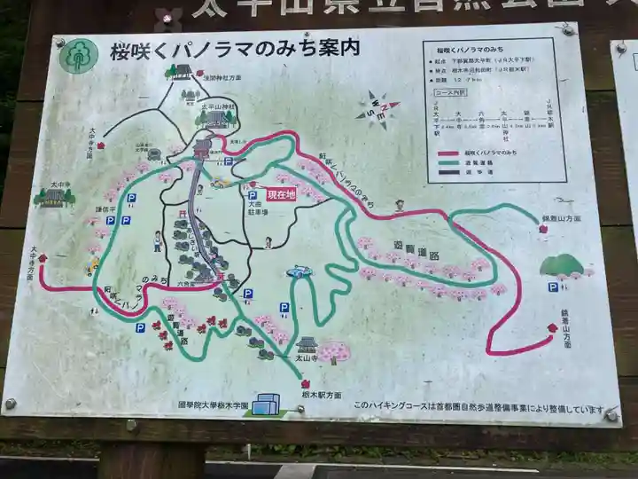 太平山神社(栃木県)