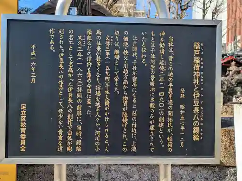 橋戸稲荷神社(東京都)