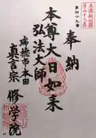 寳積寺修學院(岐阜県)