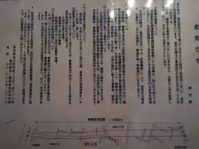 末永稲荷神社のその他建物