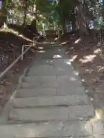 熊野神社(愛知県)