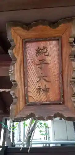 純子稲荷神社のその他建物