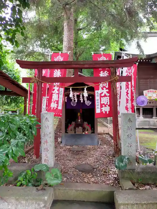 馬場氷川神社の末社・摂社