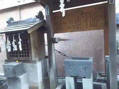 氷川神社の歴史