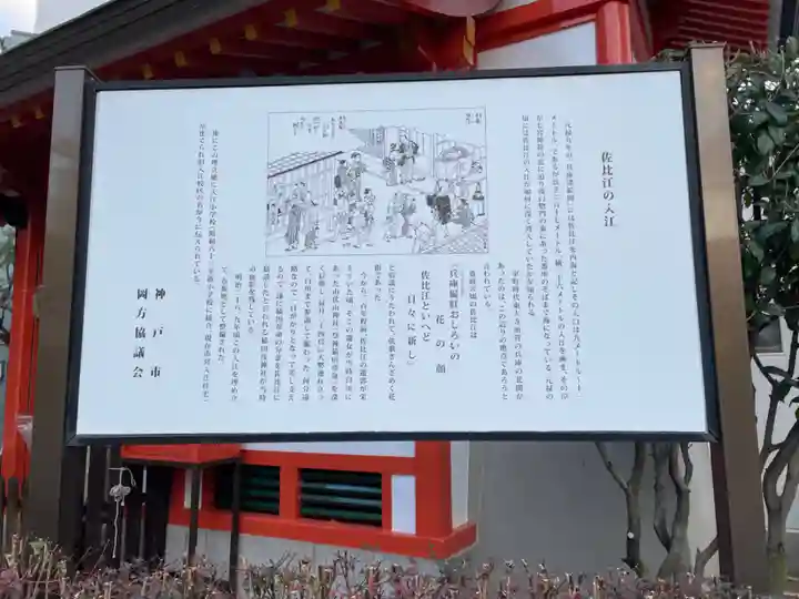 猿田彦神社の歴史