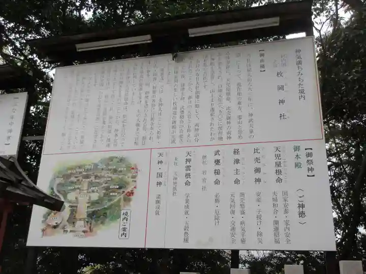 枚岡神社の歴史