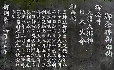 古知野神社の歴史