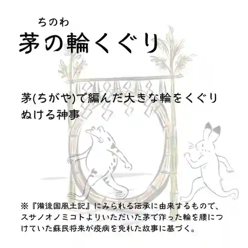 總社 和田八幡宮(福井県)