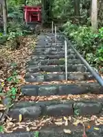久平稲荷神社(東京都)