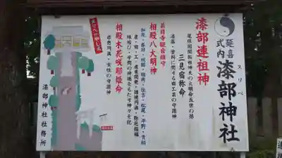 漆部神社の歴史