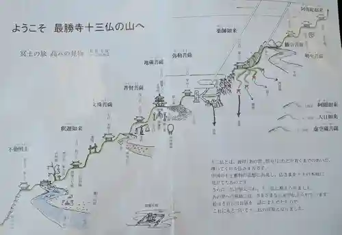 最勝寺(茨城県)