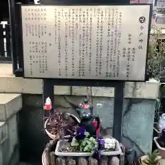 今戸神社の歴史