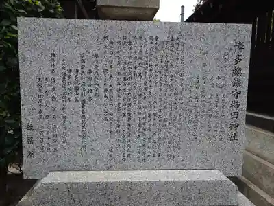 櫛田神社の歴史