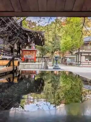熊野神社(東京都)
