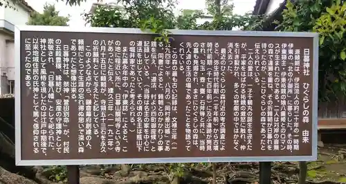 日暮八幡神社の歴史