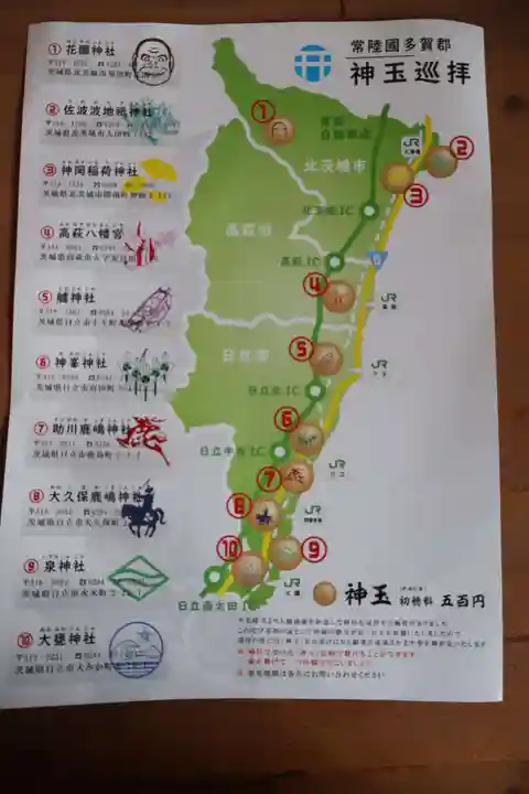 大甕神社(茨城県)