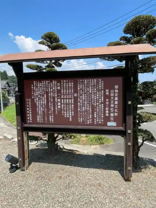 山田大王神社(熊本県)