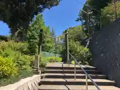 星川杉山神社(神奈川県)