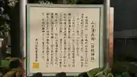 南千住日枝神社の歴史