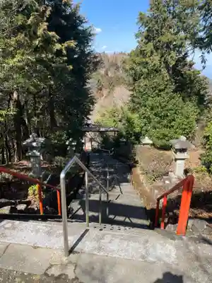 奥宮神社(京都府)