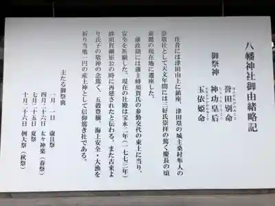 津田八幡神社の歴史