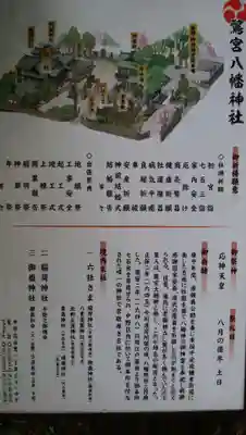 鷺宮八幡神社の歴史