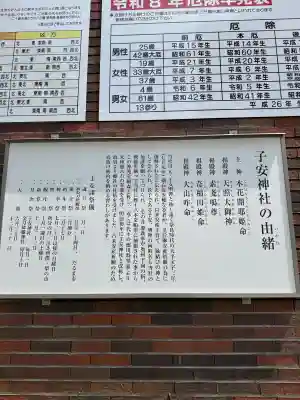 子安神社(東京都)