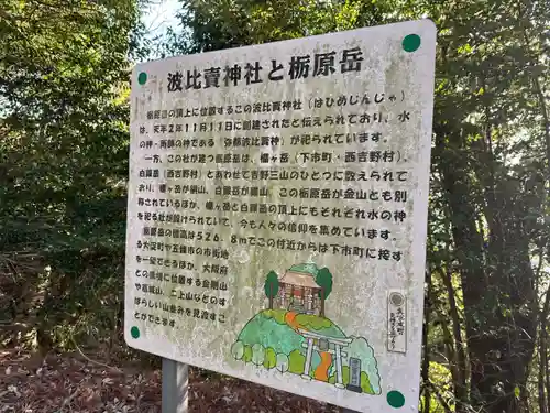 波比賣神社(奈良県)