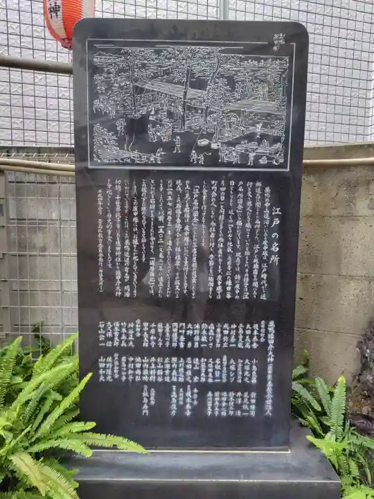 巣鴨猿田彦庚申堂(東京都)