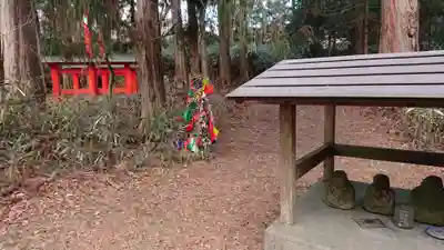 山神社(山神宮)のその他建物