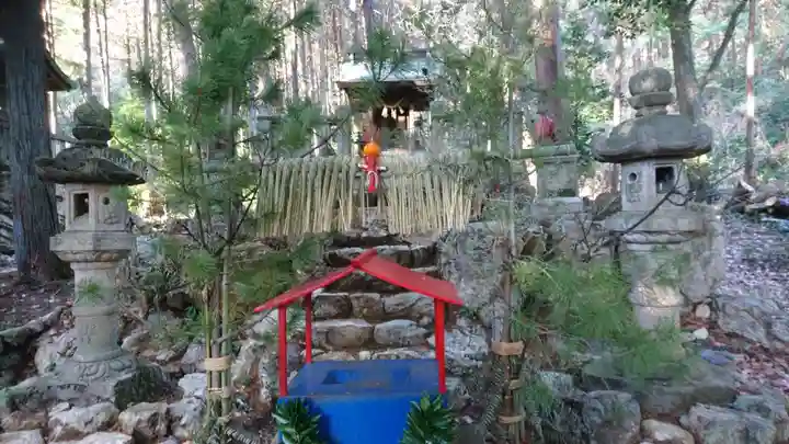 白山神社の末社・摂社