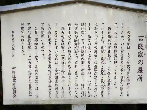 萬昌院功運寺の歴史