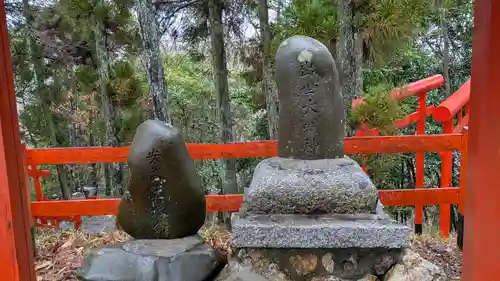 安行山 磐榮稲荷宮(京都府)