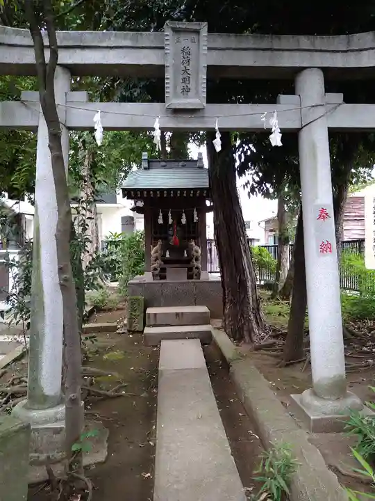 鳩ヶ谷氷川神社の末社・摂社