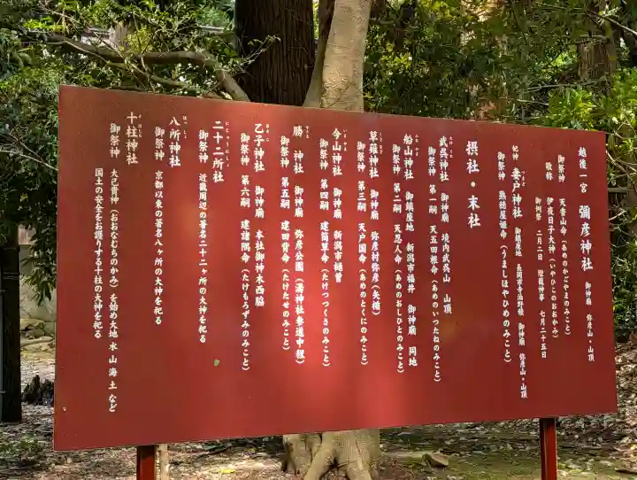 彌彦神社の{uncategorized: "未分類", other: "その他", undefined: "問題あり", building: "その他建物", grave: "お墓", sacred_gate: "鳥居", guardian: "狛犬", statue: "像", buddha: "仏像", history: "歴史", nature: "自然", garden: "庭園", animal: "動物", pagoda: "塔", temizu: "手水舎", mountain_gate: "山門・神門", sanctuary: "本殿・本堂", subordinate: "末社・摂社", art: "芸術", scenery: "景色", jizo: "地蔵", ema: "絵馬", goshuin: "御朱印", omikuji: "おみくじ", items: "授与品その他", amulet: "お守り", goshuincho: "御朱印帳", eats: "食事", festival: "お祭り", votive_dance: "神楽", shichigosan: "七五三参", wedding: "結婚式", experience: "体験その他", initially: "初詣", around: "周辺", anti_infection: "感染症対策"}