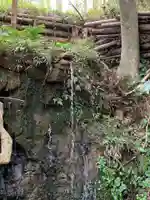 滝ノ谷不動尊の手水舎