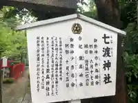 七渡神社(七渡弁天社)(東京都)