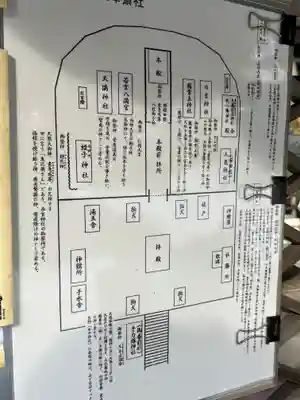 田中神社のその他建物