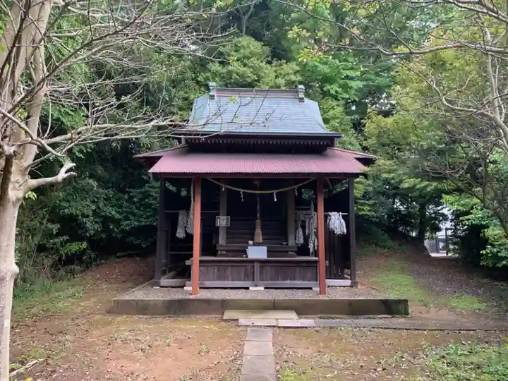天神社(千葉県)