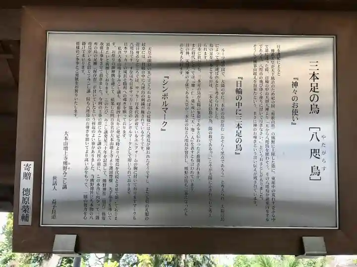 熊野神社(東京都)