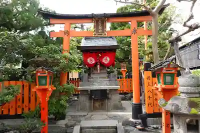 辰巳大明神(京都府)