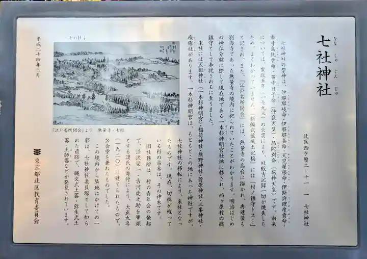 七社神社の歴史