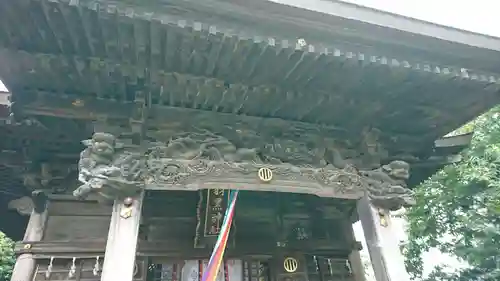 佐沼羽黒神社の本殿・本堂