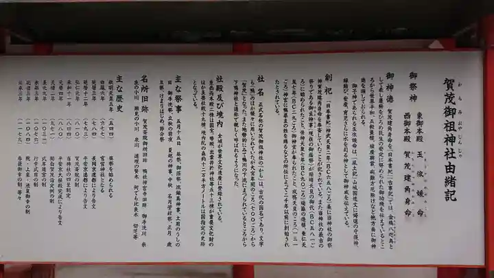 賀茂御祖神社(下鴨神社)の歴史