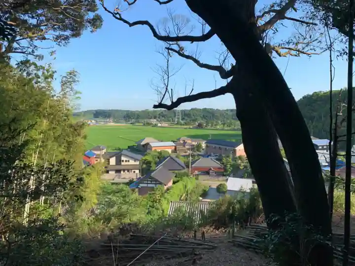 天神社(千葉県)