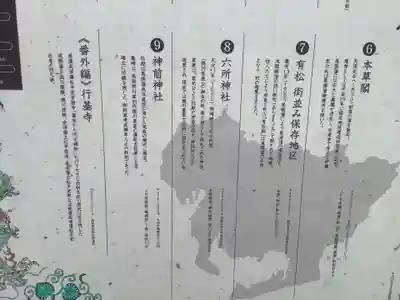 名古屋東照宮のその他建物