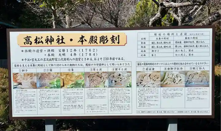 高松神社(静岡県)